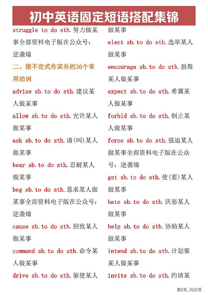 初中英语中考第一轮复习英语固定短语搭配集锦知识点第2页