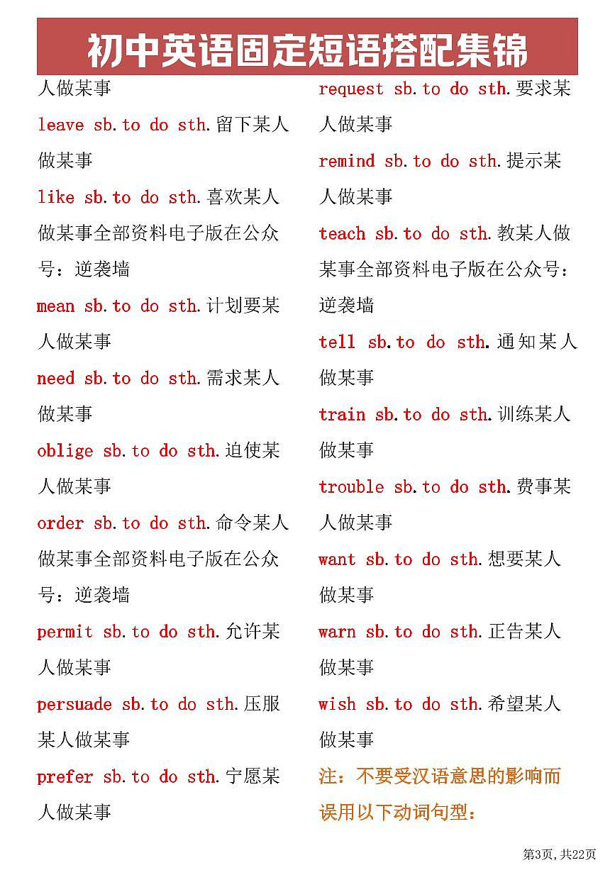 初中英语中考第一轮复习英语固定短语搭配集锦知识点第3页