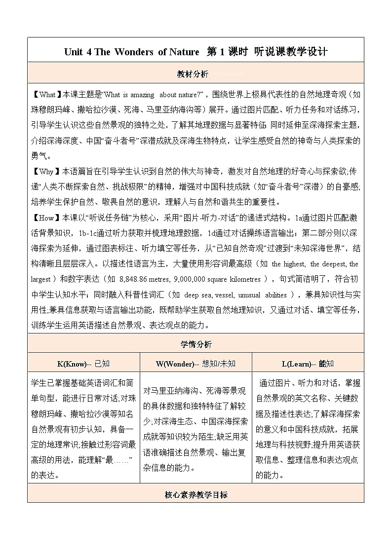 Unit 4 The Wonders of Nature 第1课时 听说课教学设计（表格式）人教版（2024）八年级英语下册第1页