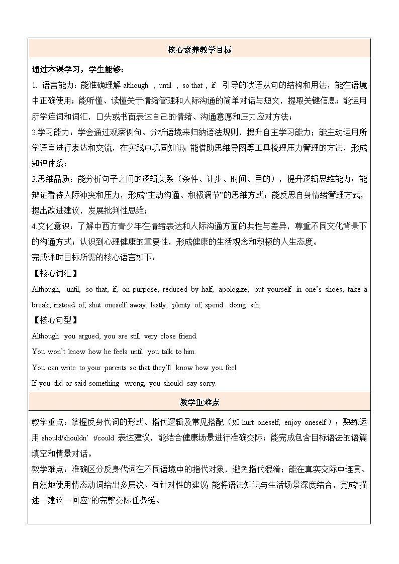 Unit 3 Growing Up 第3课时 Section A 4a- 4d 语法课教学设计（表格式）人教版（2024）八年级英语下册第2页