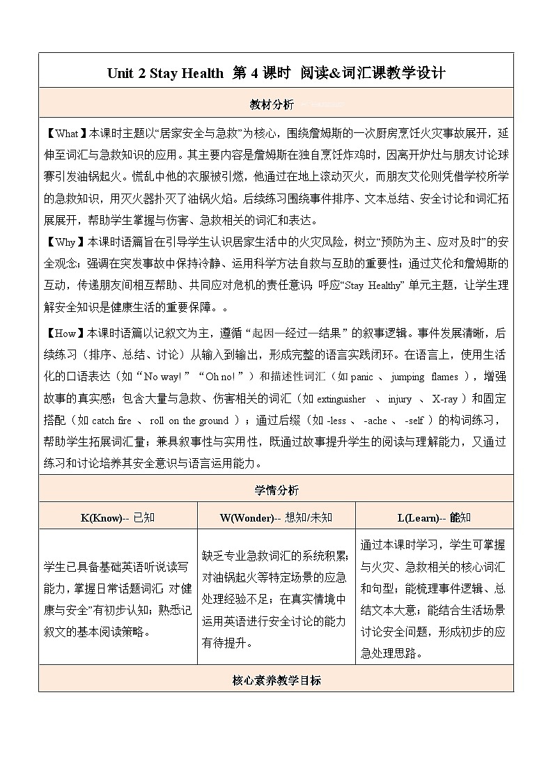 Unit 2 Stay Health 第4课时 Reading&Vocabulary in use教学设计（表格式）人教版（2024）八年级英语下册第1页