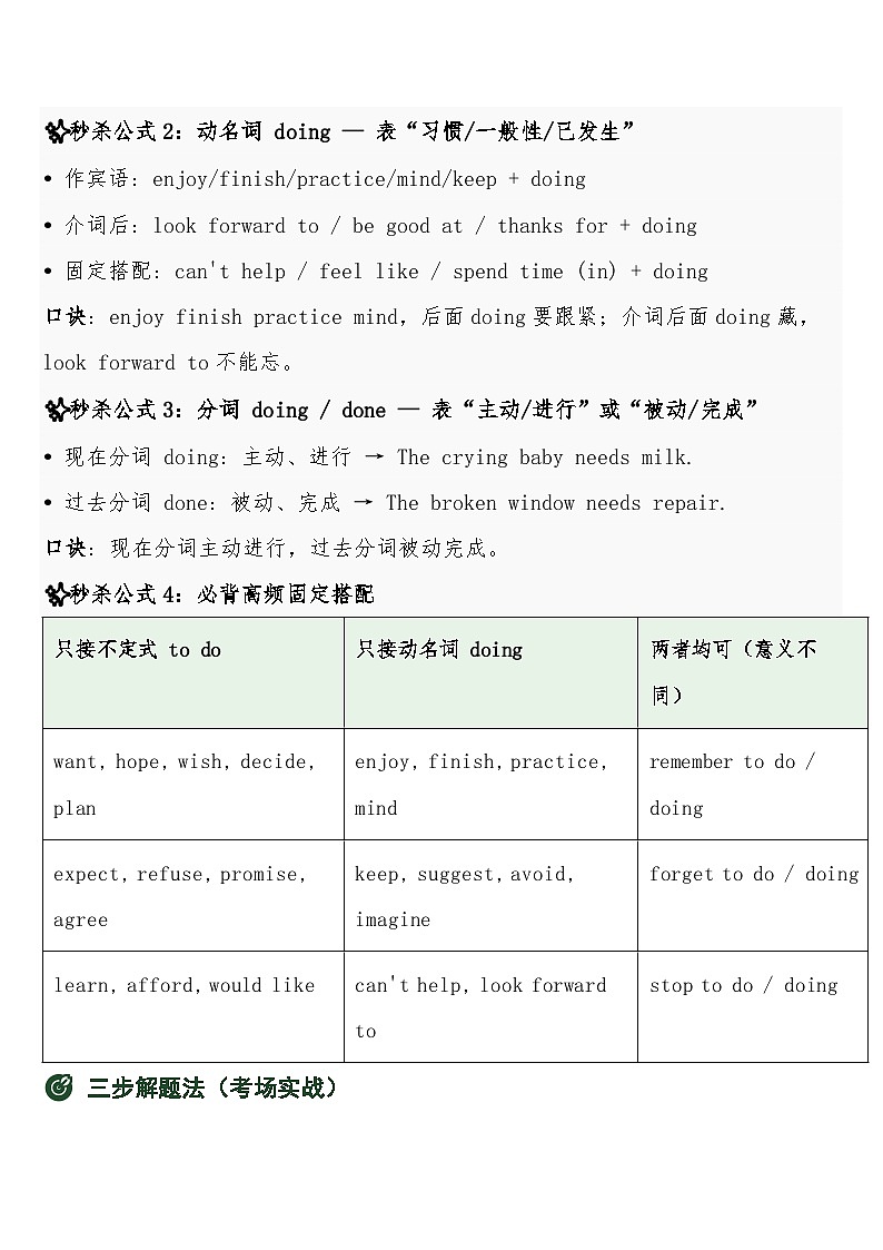中考英语三轮冲刺练习 微专题01非谓语动词·秒杀套路与高分突破含答案第2页