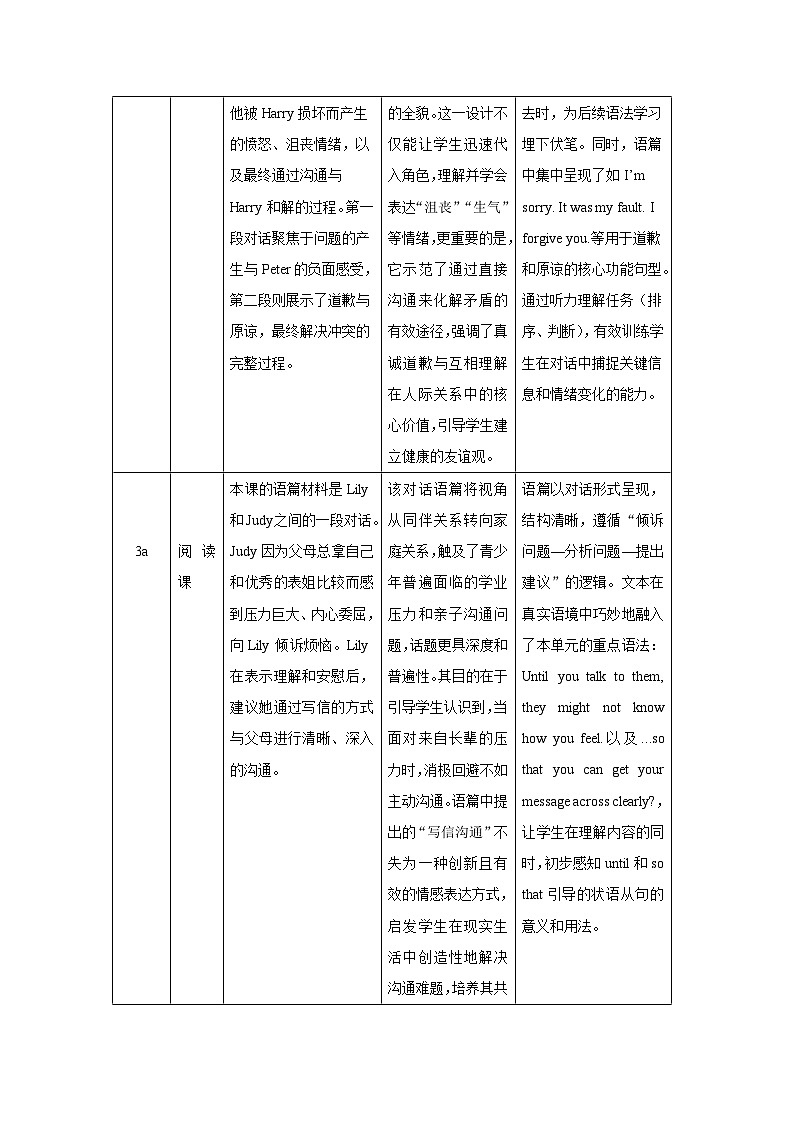 Unit 3 Growing up 单元整体教学设计表格式 初中英语人教版（2024）八年级下册教案第2页