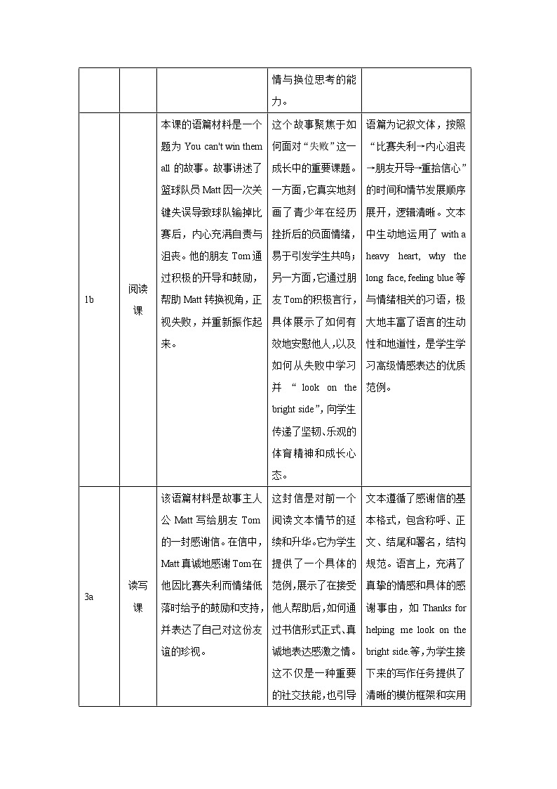 Unit 3 Growing up 单元整体教学设计表格式 初中英语人教版（2024）八年级下册教案第3页