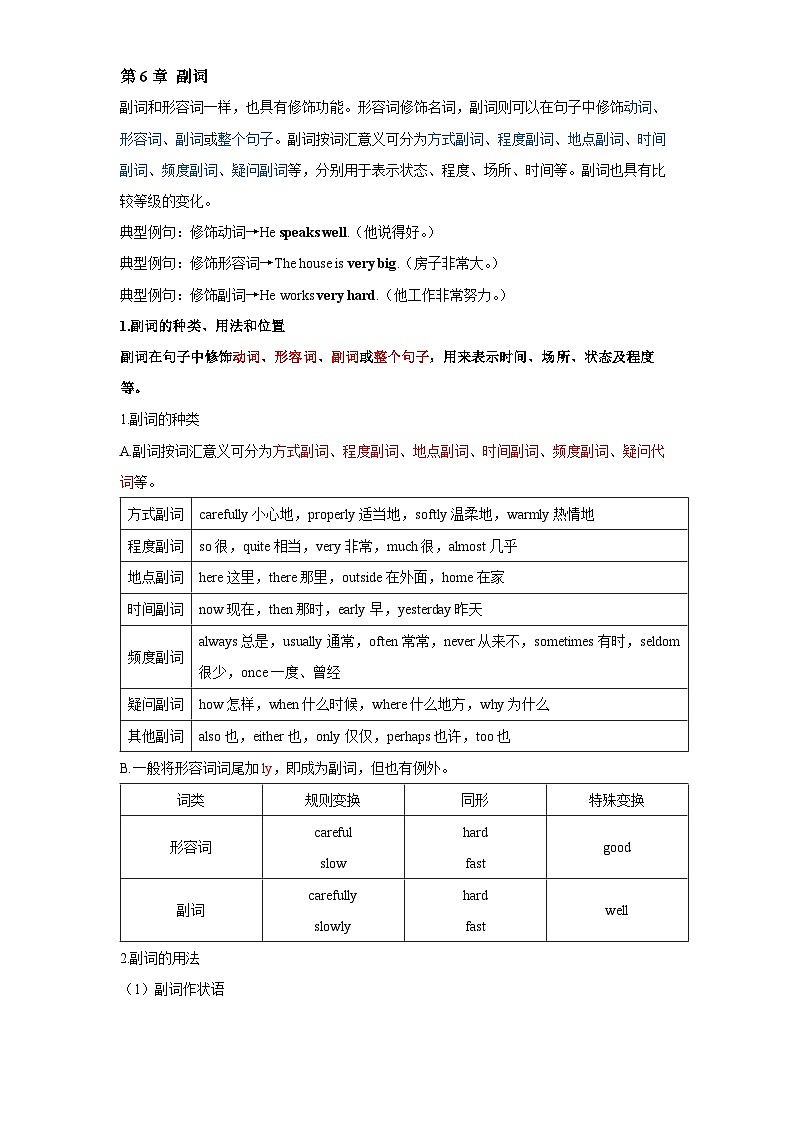 26年英语中考复习专题第6讲 副词（学生版不带答案）练习第2页