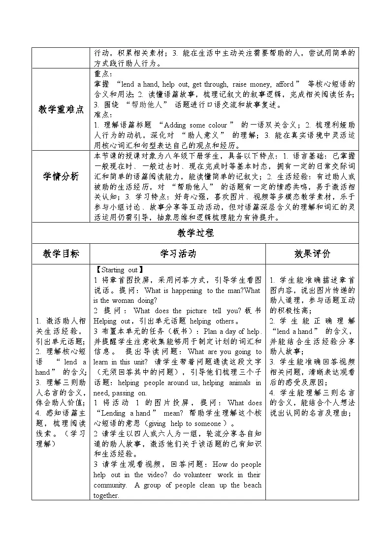 Unit 4 Helping out Starting out & Understanding ideas 表格式教学设计-新外研版八年级下册第2页