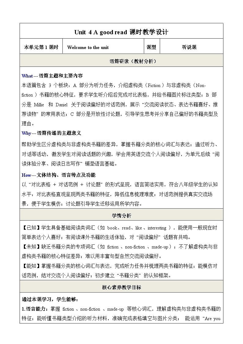 译林版（2024）八年级下册英语Unit 4 A good read  Welcome to the unit 教学设计（表格式）第1页