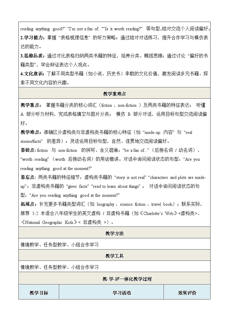 译林版（2024）八年级下册英语Unit 4 A good read  Welcome to the unit 教学设计（表格式）第2页