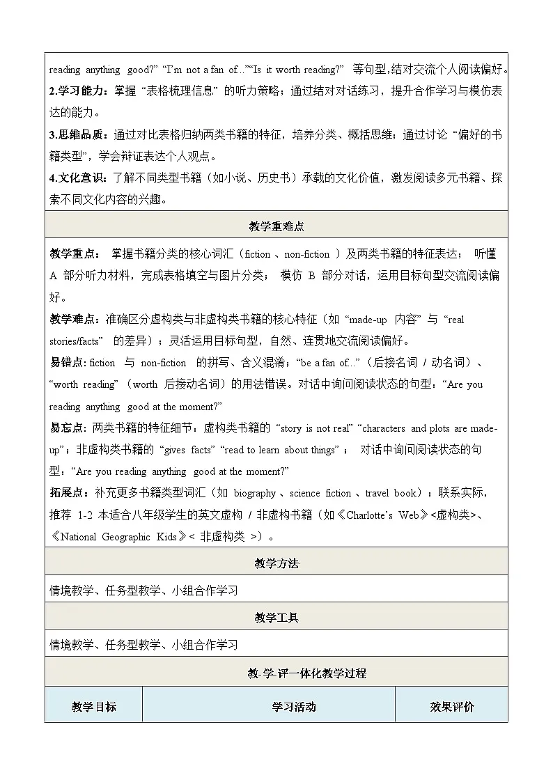 译林版（2024）八年级下册英语Unit 4 A good read Welcome to the unit 教学设计（表格式）第2页