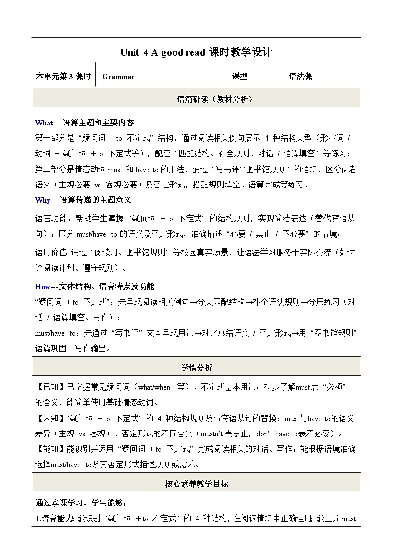 译林版（2024）八年级下册英语Unit 4 A good read  Grammar 教学设计（表格式）第1页
