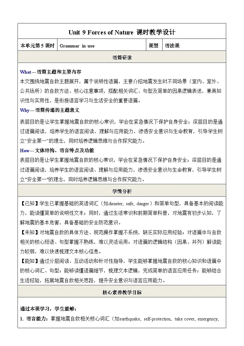 仁爱科普版（2024）八年级下册英语Unit 9 Forces of Nature Grammar in use教学设计（表格式）第1页