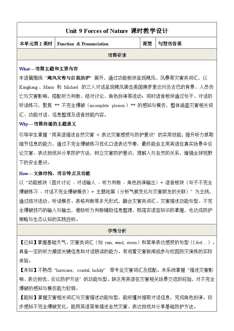 仁爱科普版（2024）八年级下册英语Unit 9 Forces of Nature Function & Pronunciation 教学设计（表格式）第1页