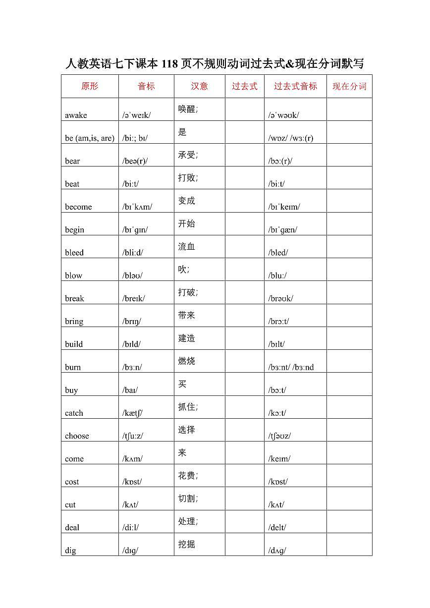 2024版人教版七年级下册英语不规则动词默写表格知识点（无答案）第1页