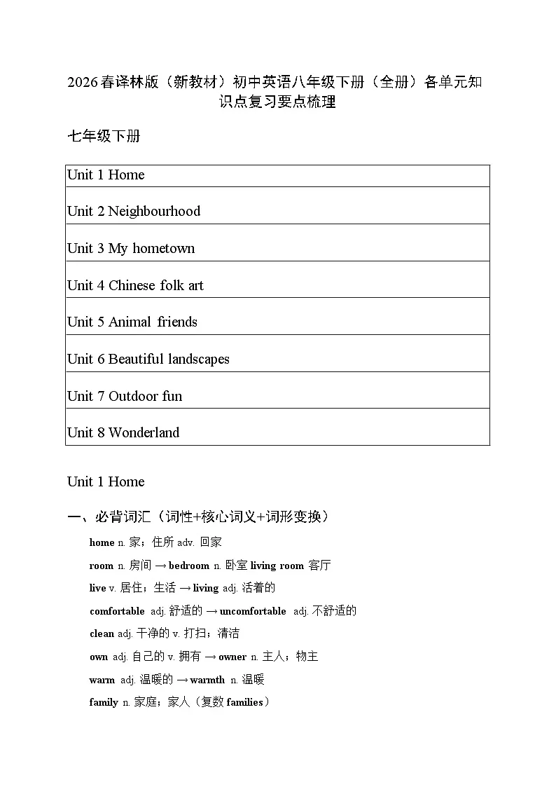 2026春译林版（新教材）初中英语七年级下册（全册）各单元知识点复习要点梳理第1页