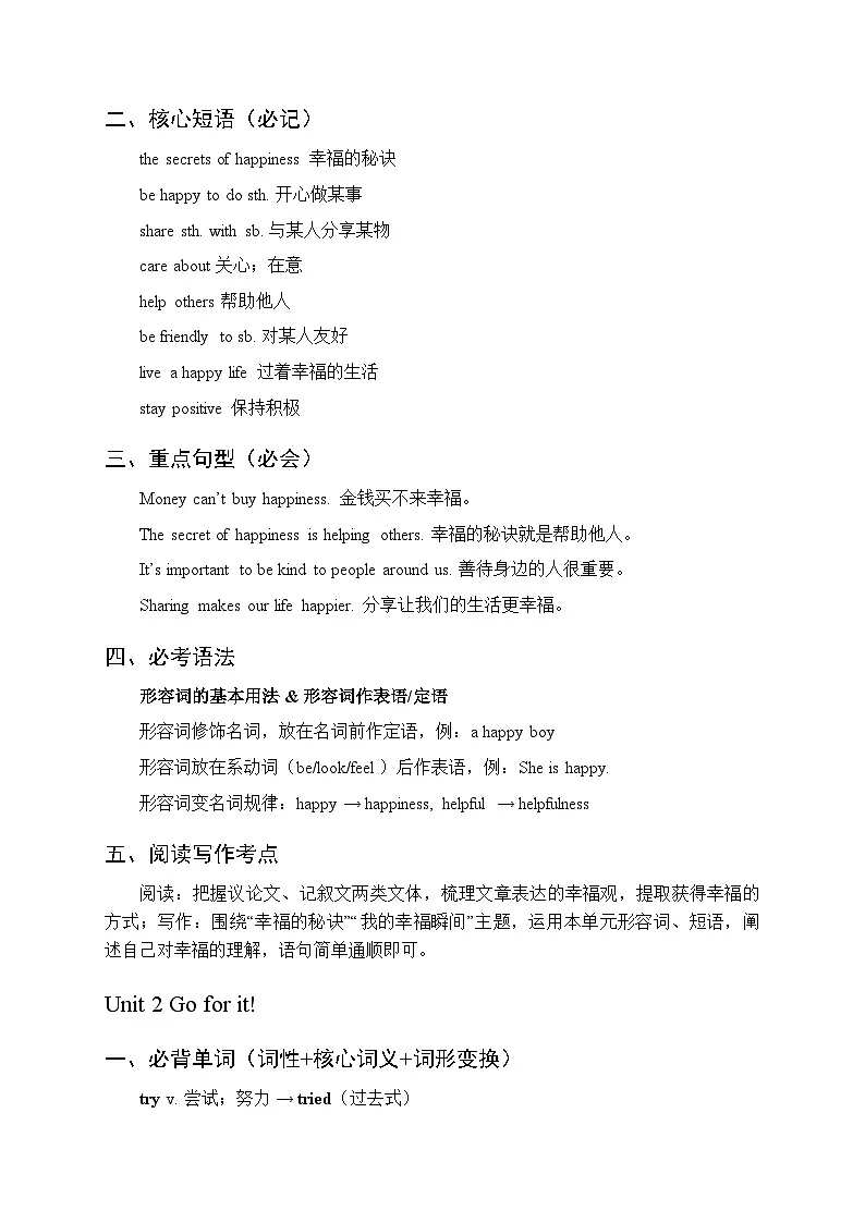2026春外研版（新教材）初中英语七年级下册（全册）各单元知识点复习要点梳理第2页