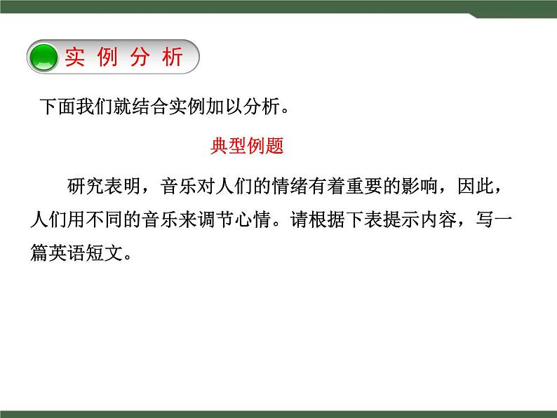 人教新目标九年级英语Unit9__写作专项课件04
