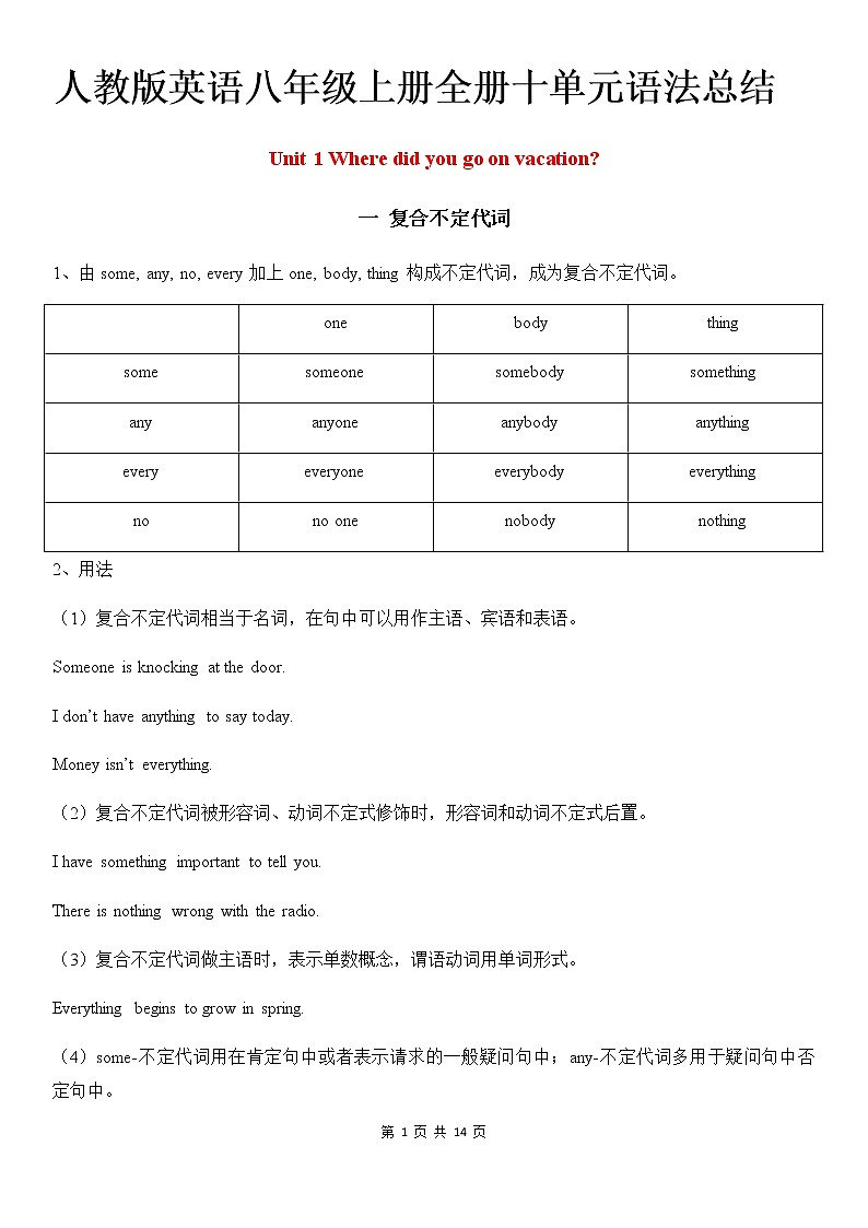 人教版英语八年级上册全册十单元语法总结 教案01