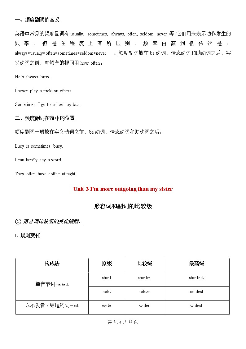 人教版英语八年级上册全册十单元语法总结 教案03