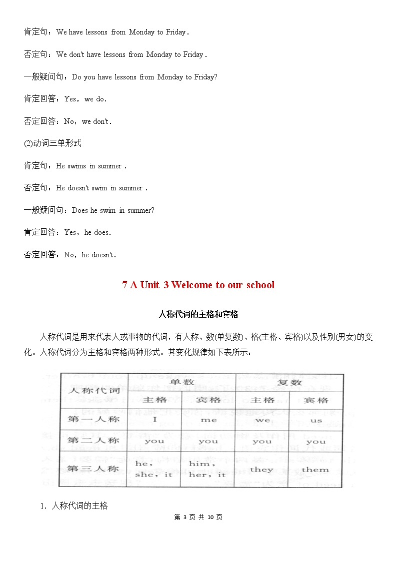 译林牛津7 A 全册八单元语法总结 教案03