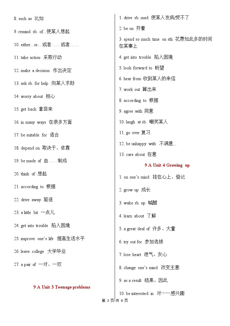 译林牛津9A 全册八单元短语总结 教案02