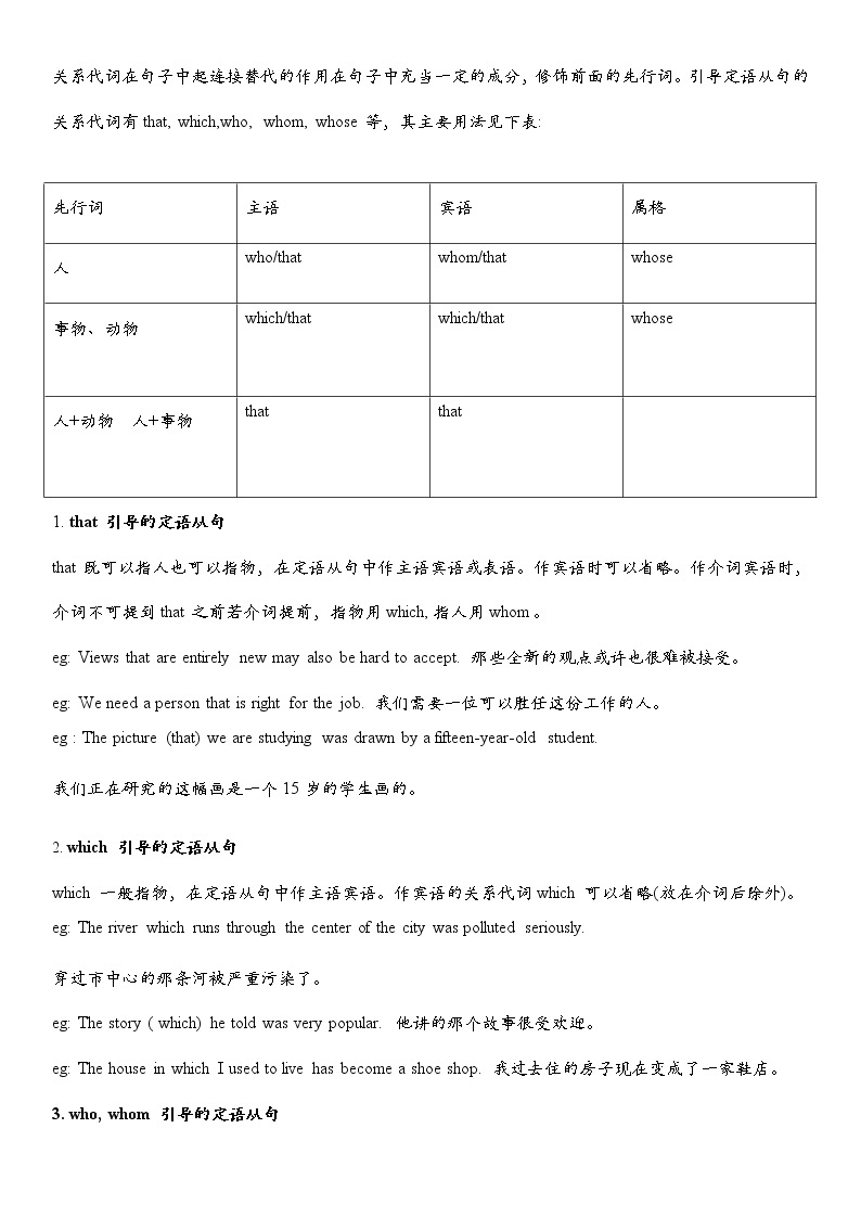 初中英语语法大全——定语从句 教案02