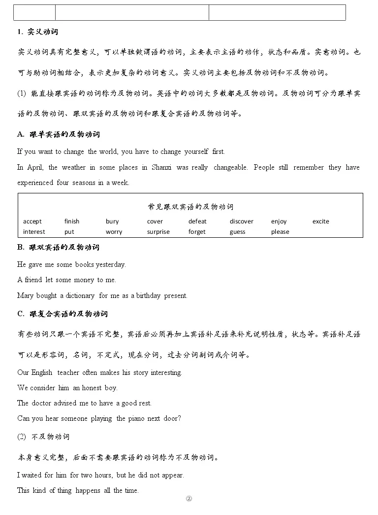 初中英语语法大全 动词和动词短语 教习网 教案下载