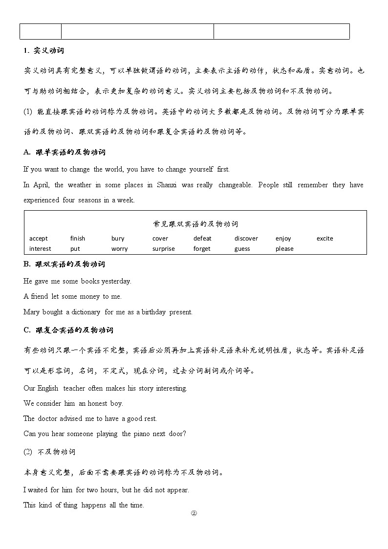 初中英语语法大全——动词和动词短语 教案02