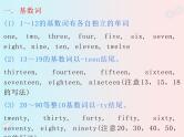 初中英语语法大全——数词（共18张PPT）