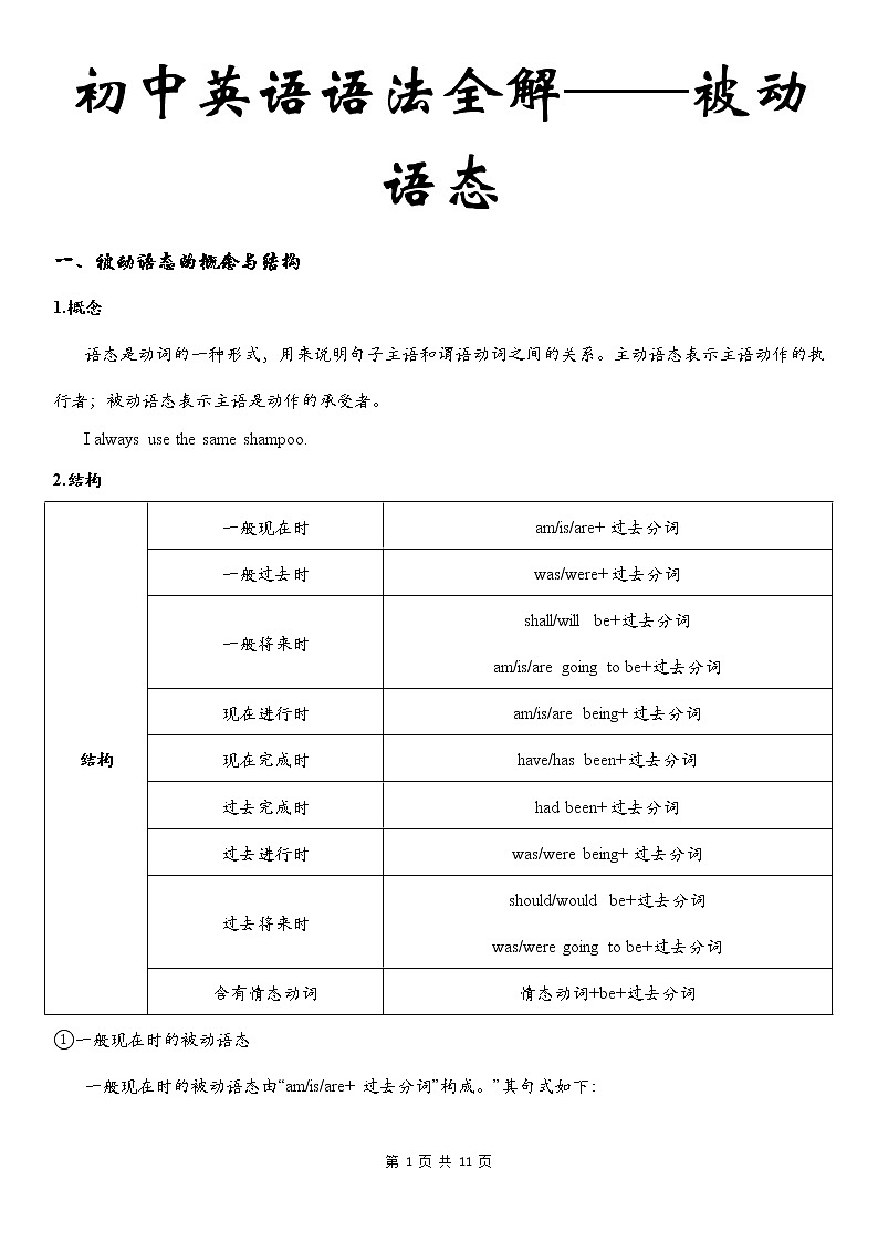 初中英语语法全解——被动语态 教案01