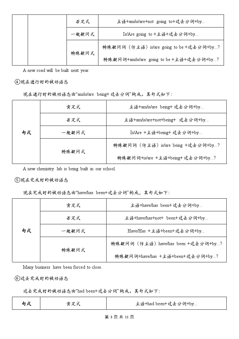 初中英语语法全解——被动语态 教案03