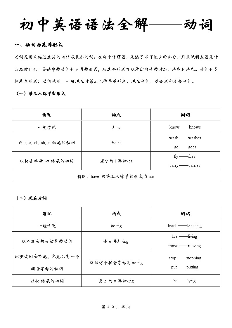初中英语语法全解——动词第1页