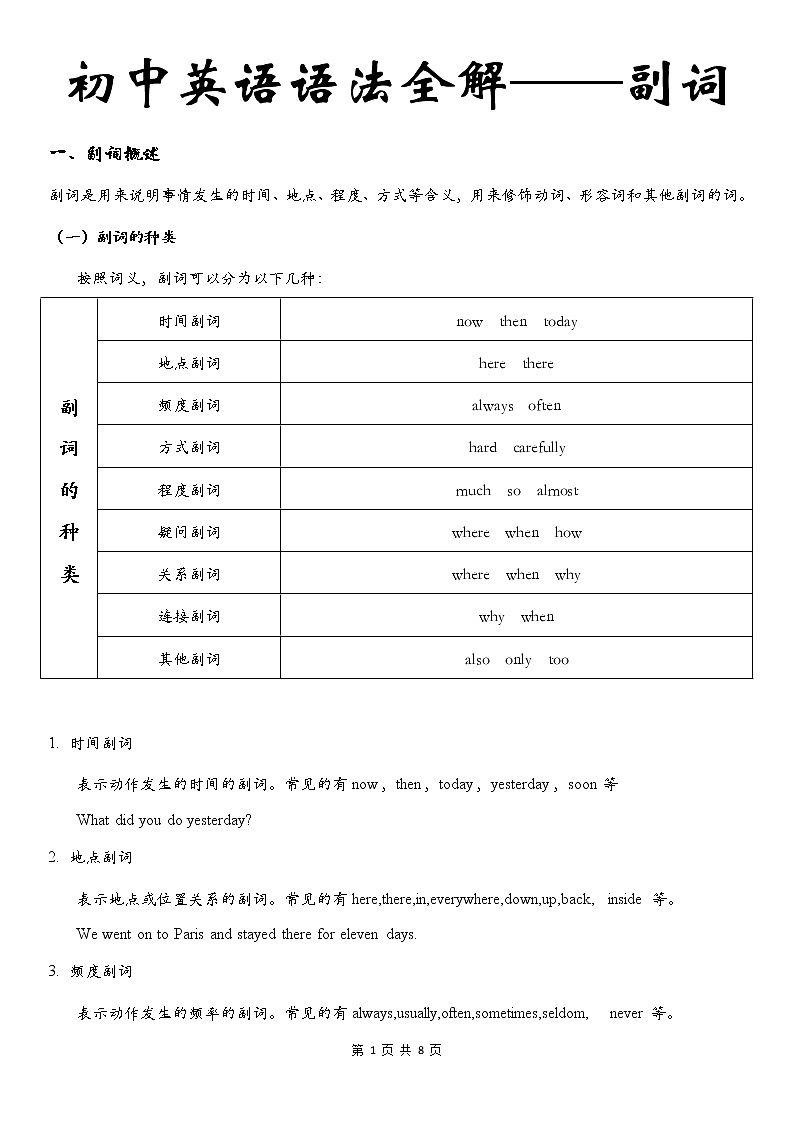 初中英语语法全解——副词 教案01