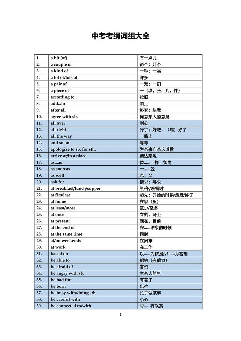 中考考纲词组大全第1页