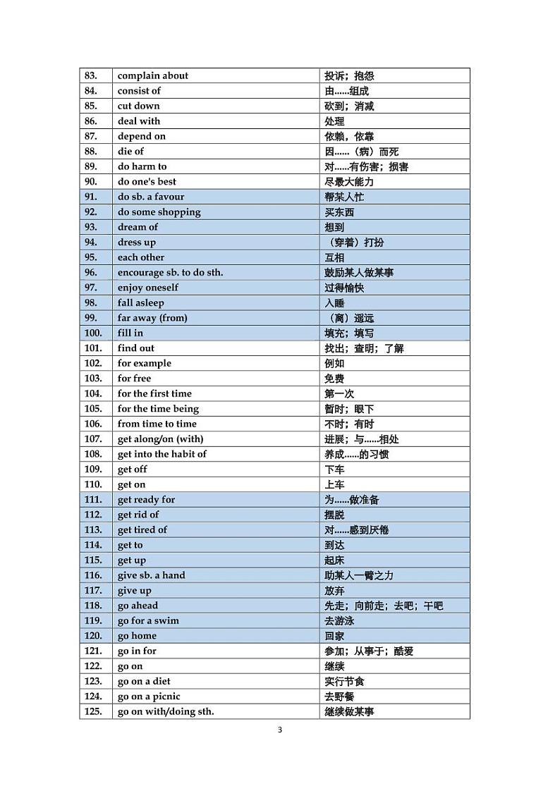 中考考纲词组大全第3页