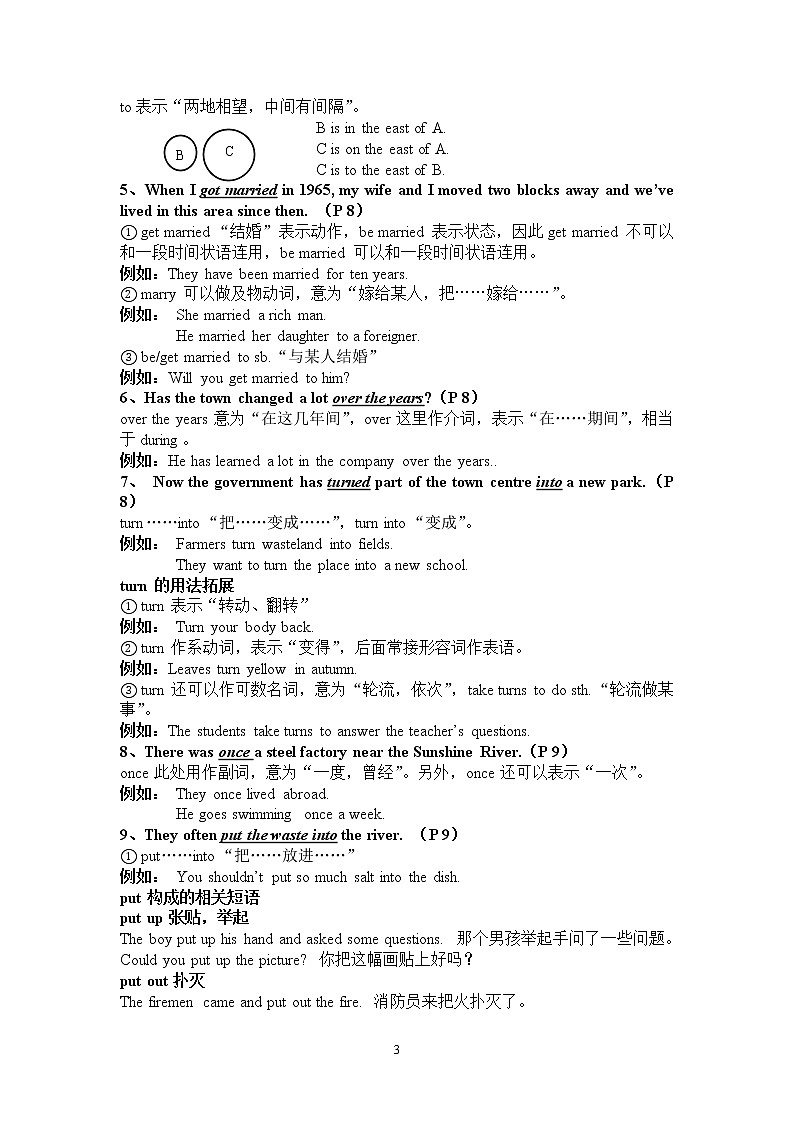 译林版牛津英语八年级下册Unit 1知识点+测试卷03