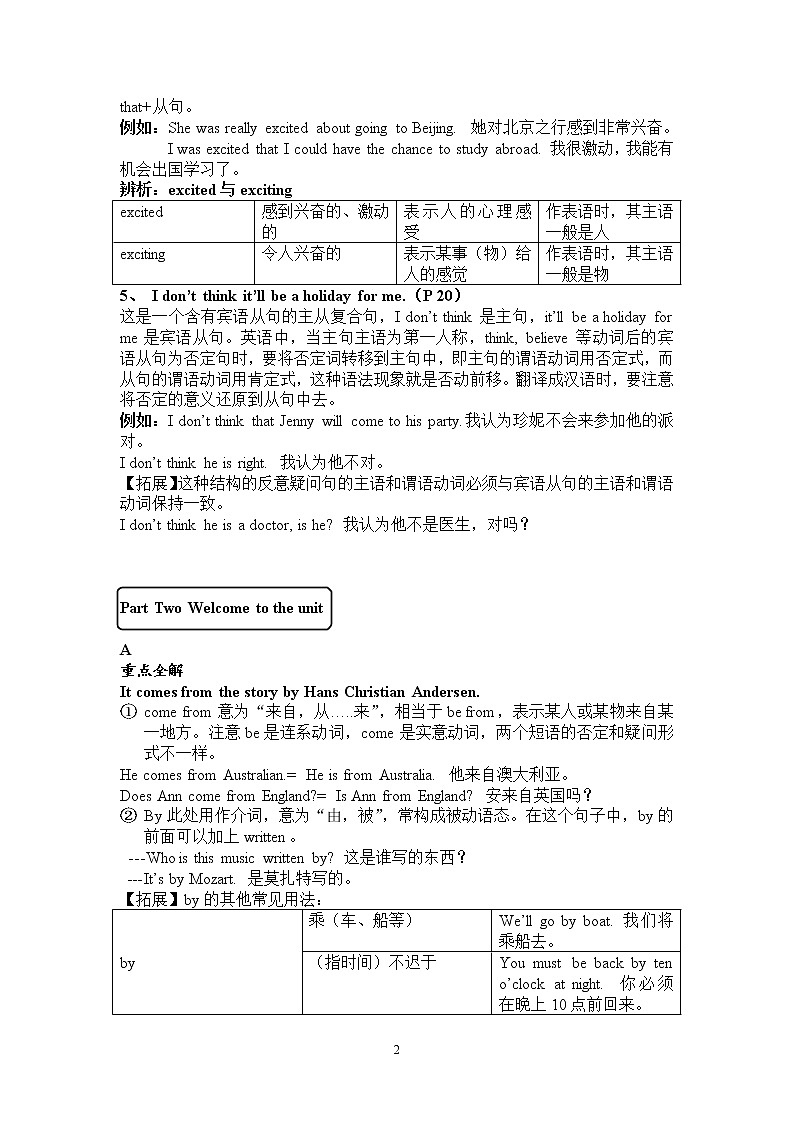 译林版牛津英语八年级下册Unit 2知识点+测试卷02