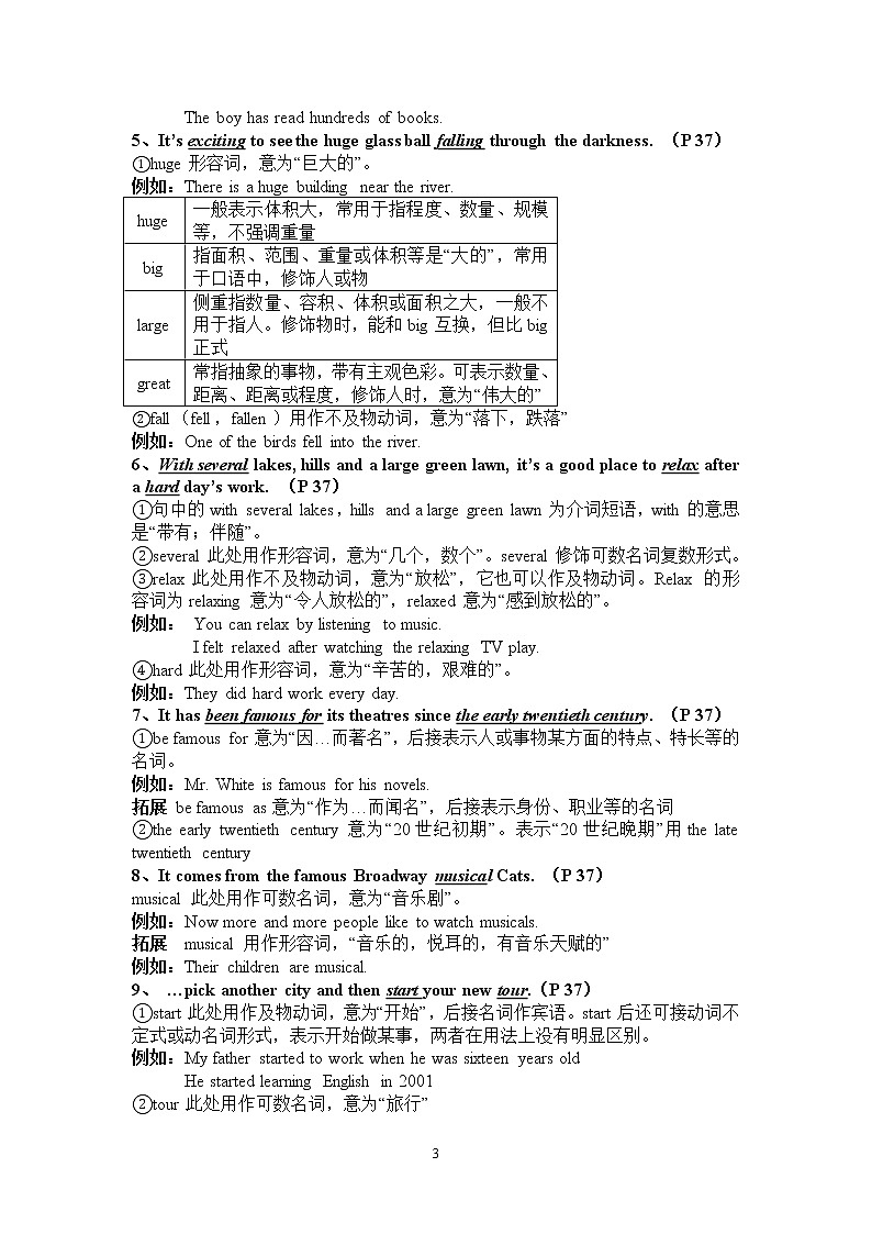 译林版牛津英语八年级下册Unit 3知识点+测试卷03