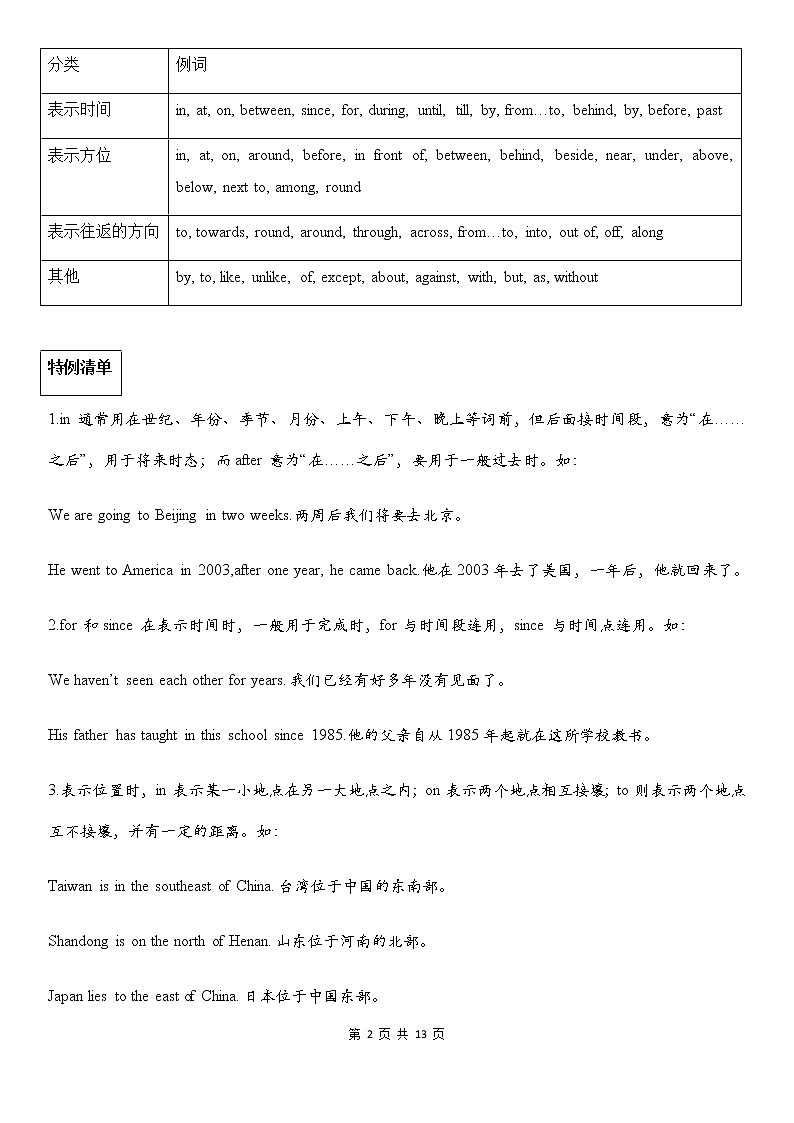 中考英语专项复习【5】介词 练习02