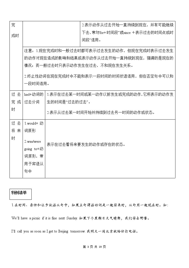 中考英语专项复习【9】动词的时态和语态第3页