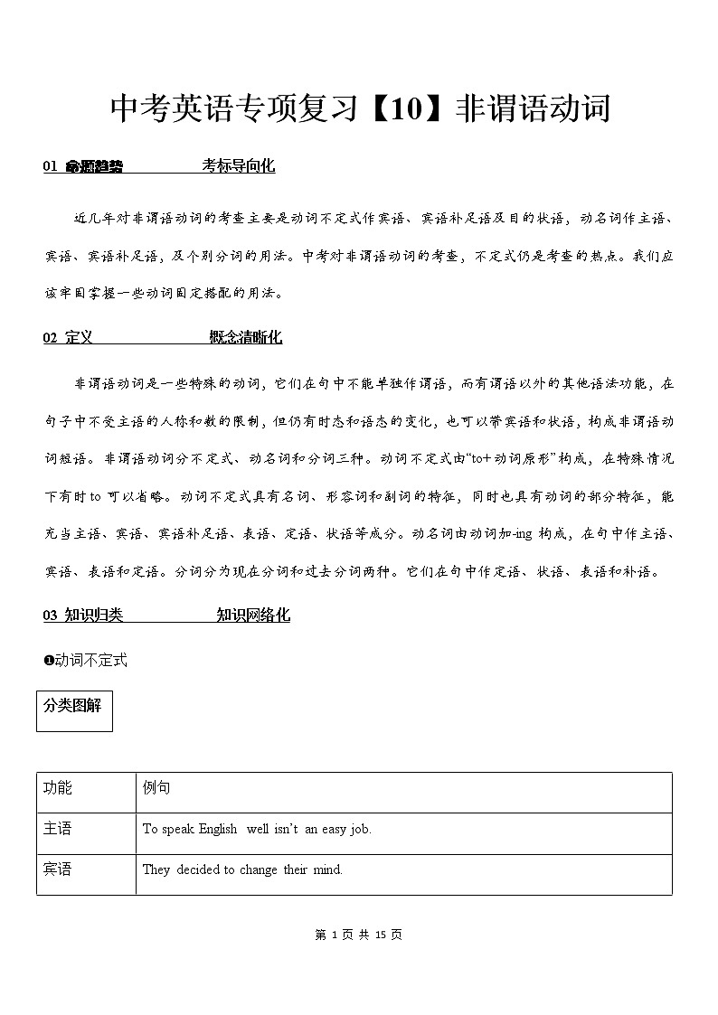 中考英语专项复习【10】非谓语动词 练习01