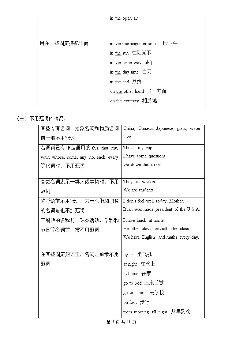 中考英语语法专题讲解——冠词第3页