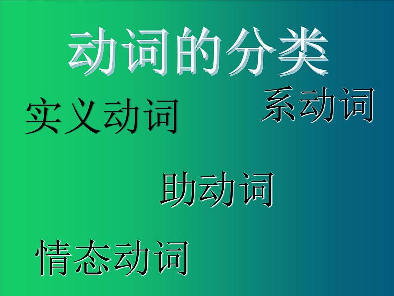 中考英语语法专题讲解——动词（共22张PPT）02