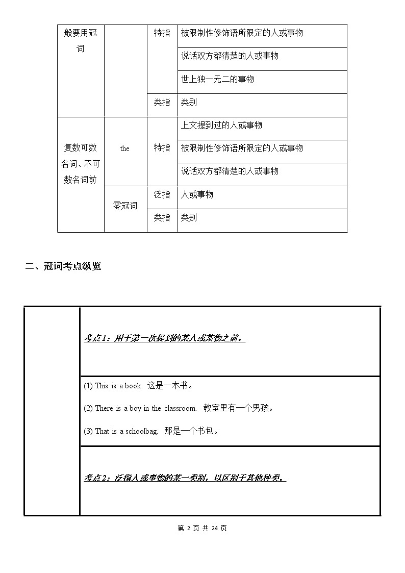 中考英语语法考点纵览 1——冠词和名词第2页