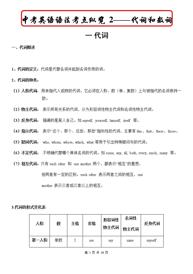 中考英语语法考点纵览 2——代词和数词第1页