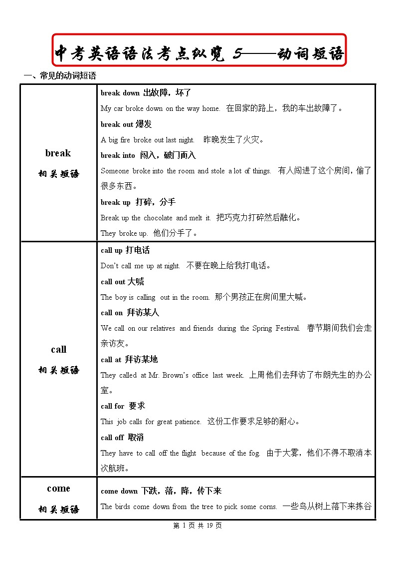 中考英语语法考点纵览 5——动词短语 教案01