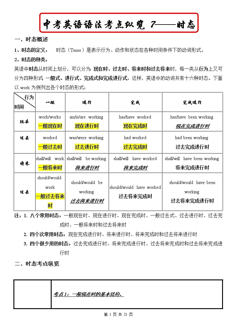 中考英语语法考点纵览 7——时态 教案01