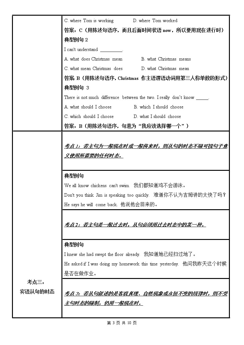 中考英语语法考点纵览 9——宾语从句第3页