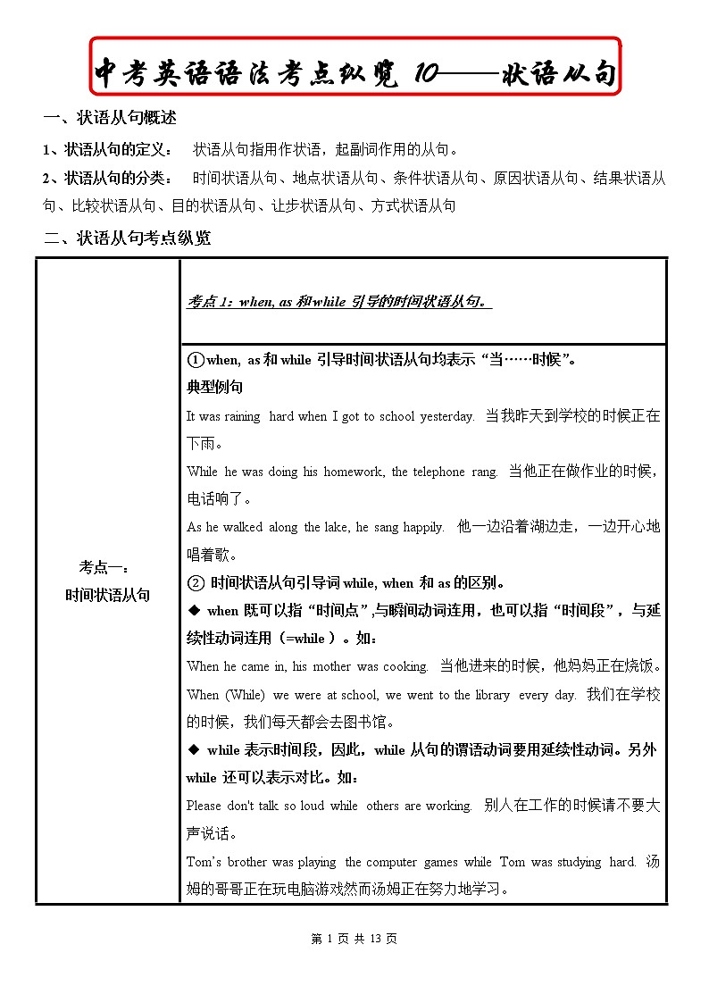 中考英语语法考点纵览 10——状语从句第1页