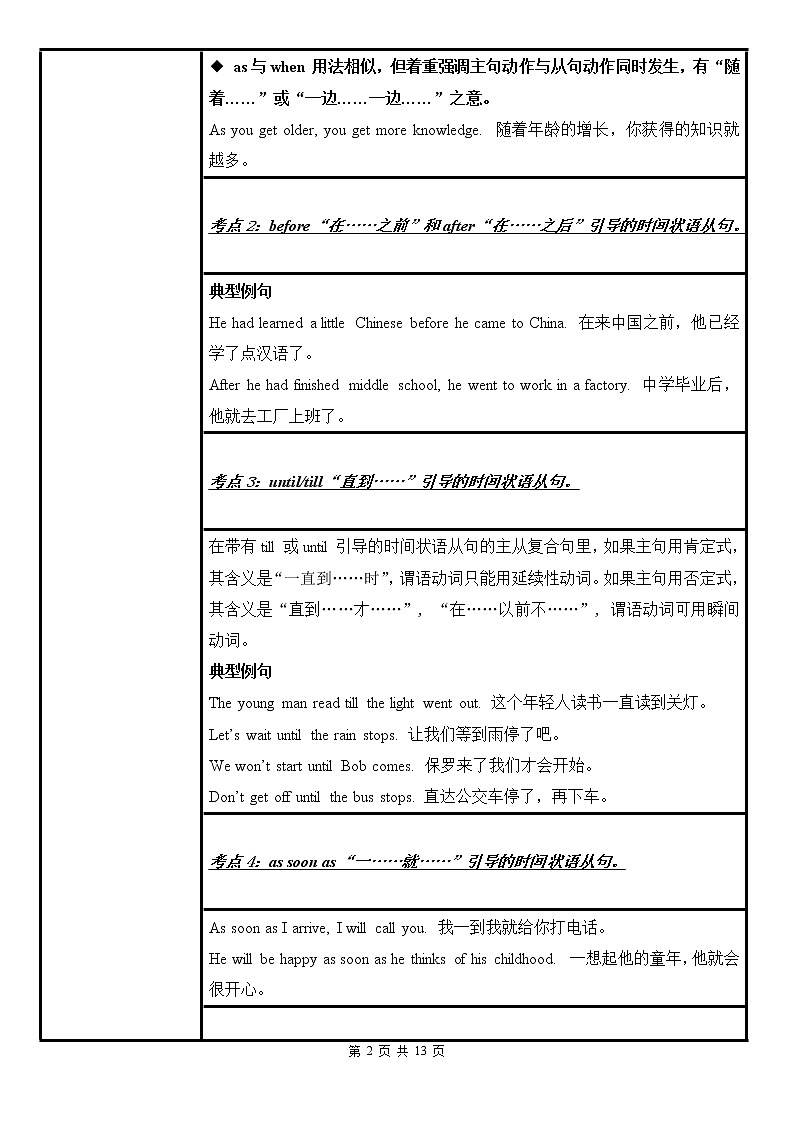 中考英语语法考点纵览 10——状语从句第2页