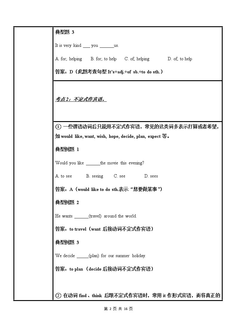 中考英语语法考点纵览 12——非谓语动词 教案02